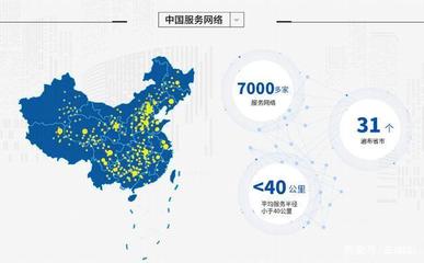 福田耕耘 北京網(wǎng)絡技術服務的播種者